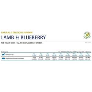N&D Pumpkin Lamb & Blueberry Adult Mini