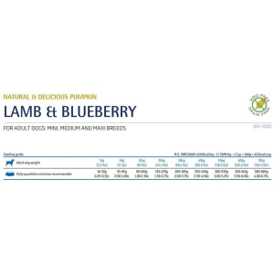 N&D Pumpkin Lamb & Blueberry Puppy Mini